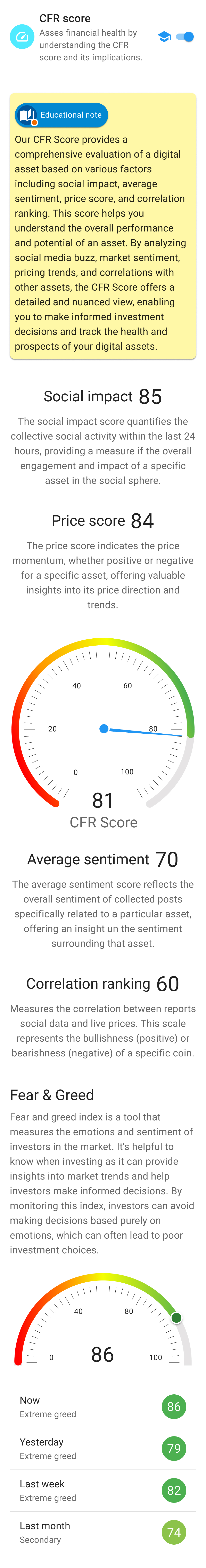 CFR Score Mobile Image